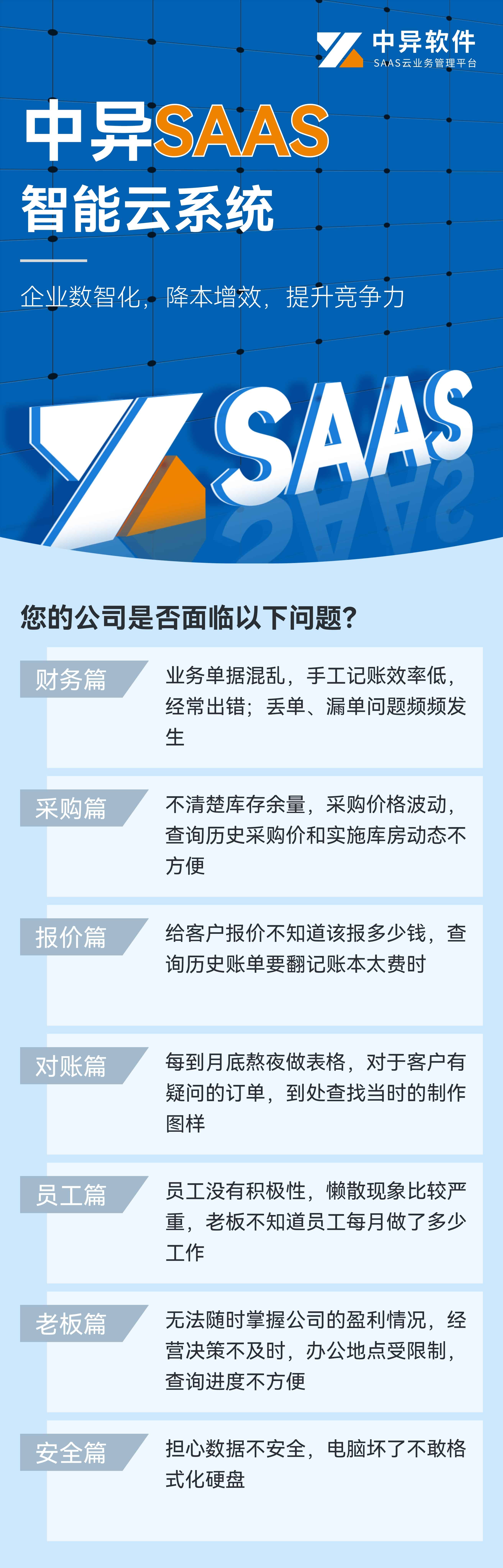 saas详情